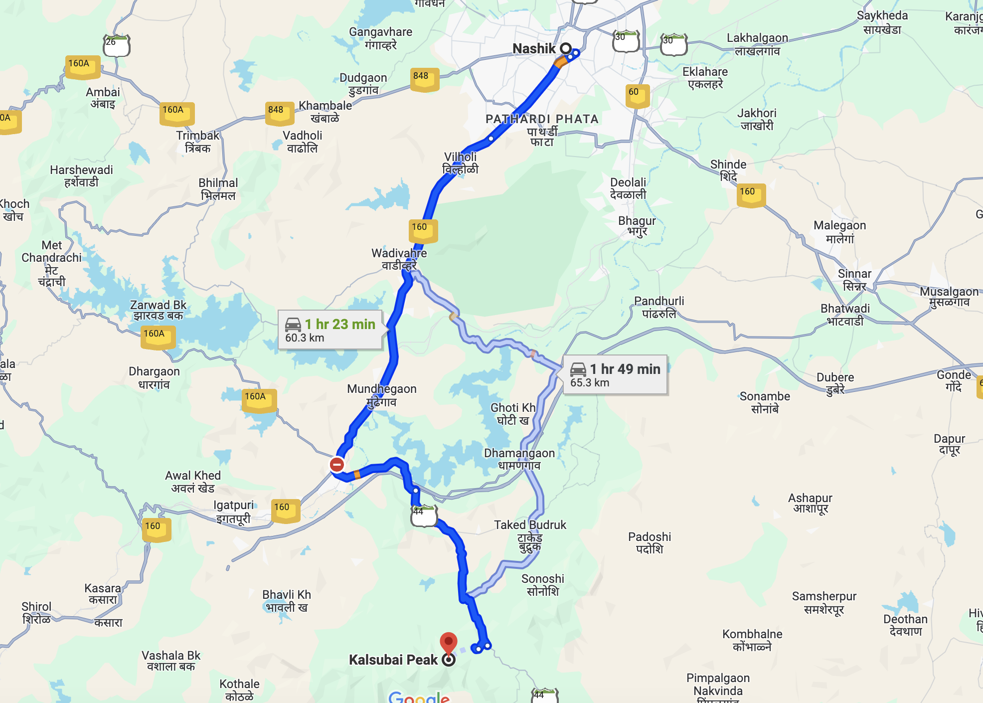 Kalsubai Trek Distance from Nashik